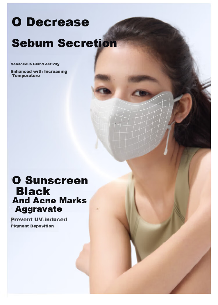 Beneunder 3D Protective Sun Protection Face Mask, Sun Protection Mask with V-Shaped Face Support And Moisture-Wicking SS216 16