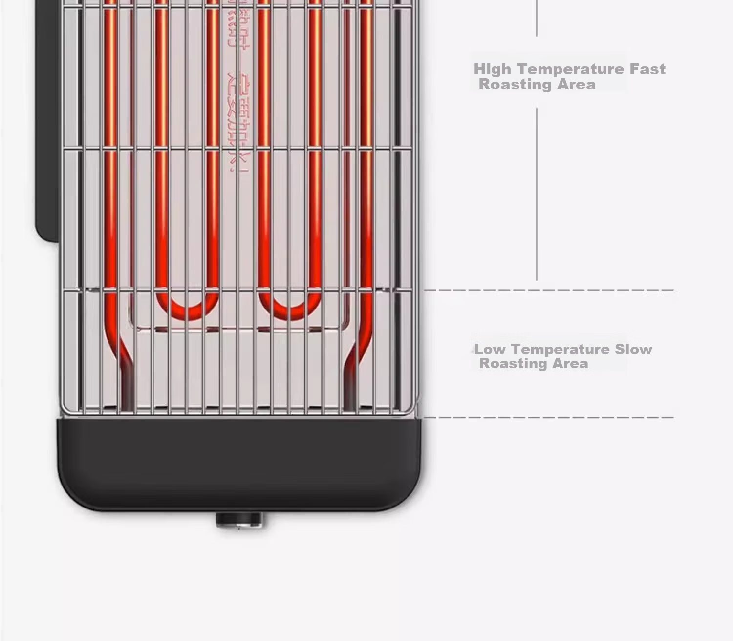 Fastee Electric Grill PLUS Version, Meat Grilling Pan, Home Electric Barbecue Grill, Skewer Machine, 2200W High Power Smokeless Outdoor Electric Grilling Rack for Skewers And Meat, FST-62C 27