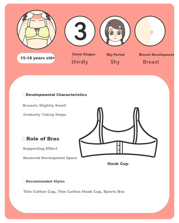 FitonTon, 2-Piece Set, Girls' Underwear, Thin Wireless Bra for Middle And High School Girls, Puberty Teenage Underwear 3