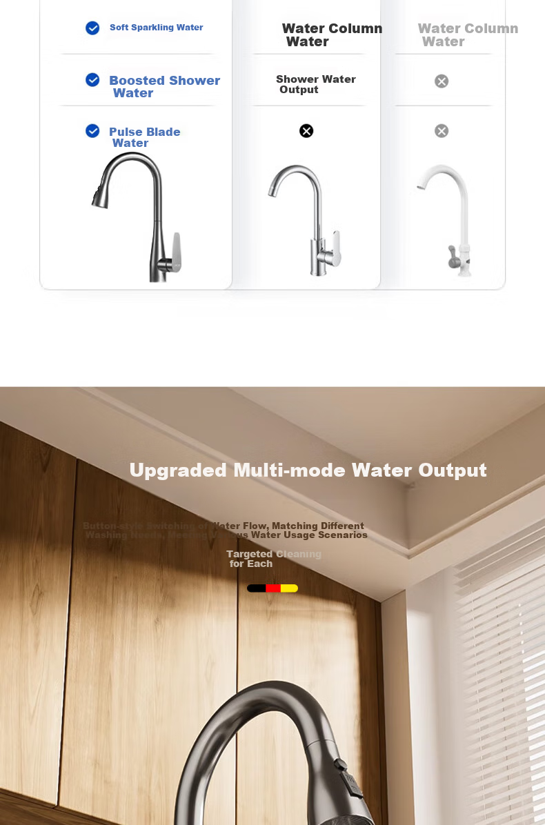 HOMK [Germany] Kitchen Faucet, Hot And Cold Vegetable Washing Sink, Pull-Out Faucet, Extendable Dishwashing Sink Faucet 3