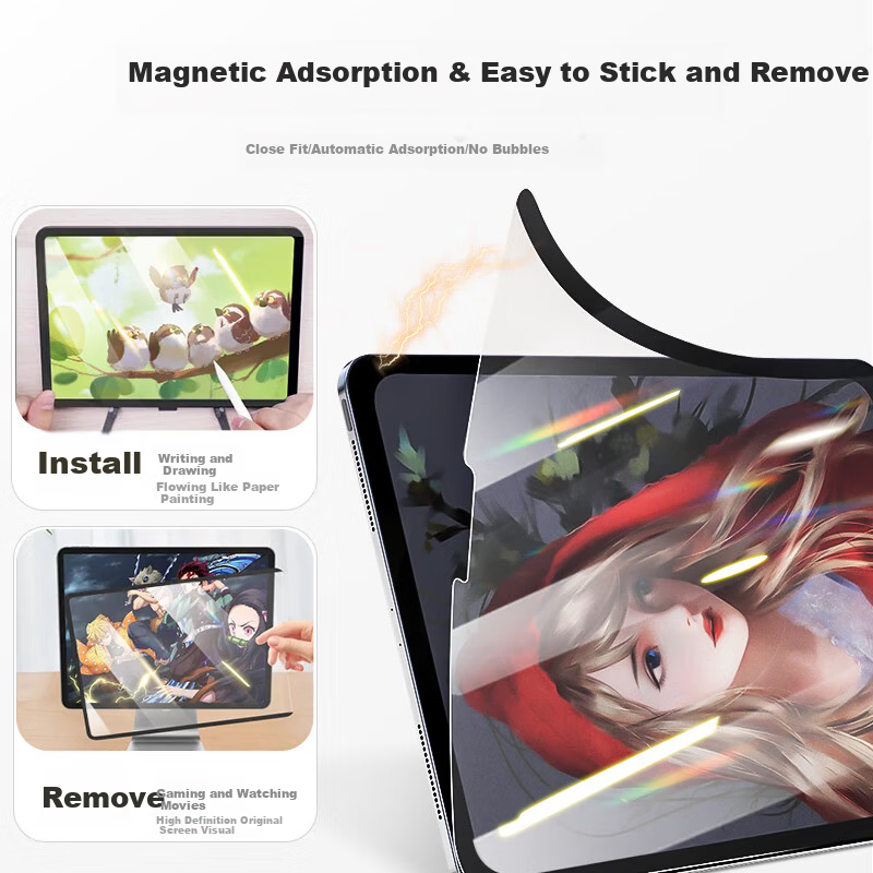 Защитная пленка для экрана iPad