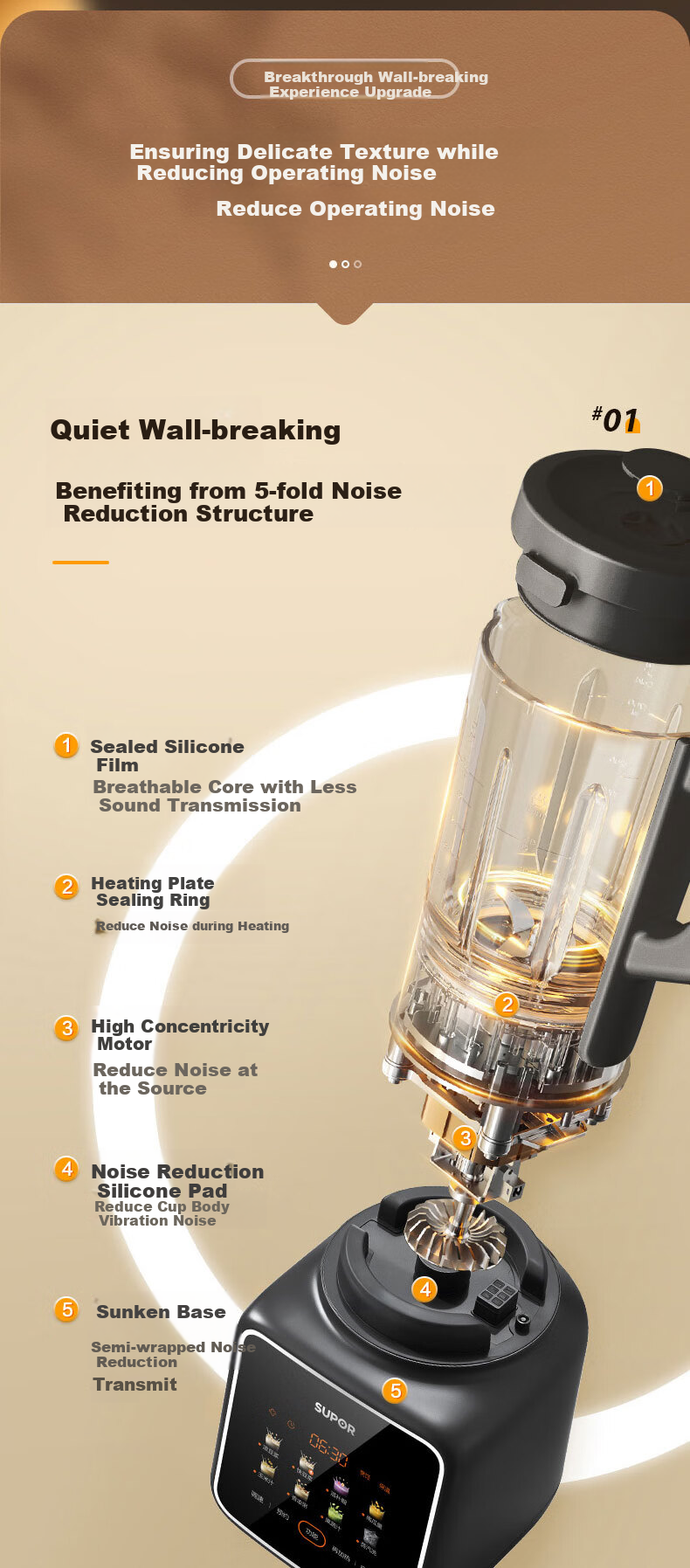 SUPOR ZMD Anxin Series, 1.75L Noise-Reducing Programmable Home Soy Milk Maker, Fully Automatic Filterless Direct Drinking Multi-Functional Food Processor, Juicer, Blender SPD023S 7