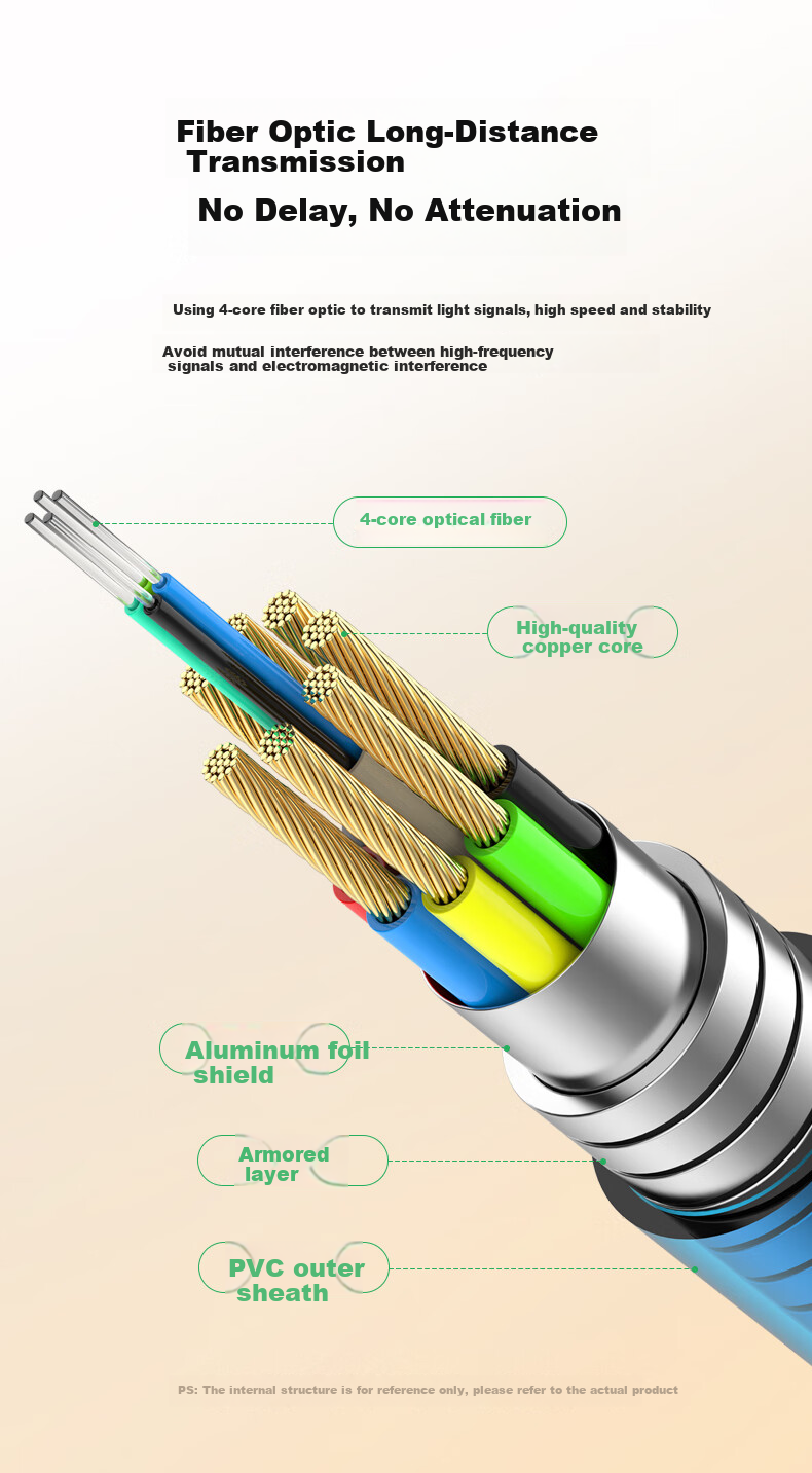 BIAZE Steel Armor Fiber Optic DP Cable Version 1.4, 15 Meters, 8K60Hz 4K144Hz HD DisplayPort Computer Connection for Monitor Projection Large Screen TV Video Cable 8