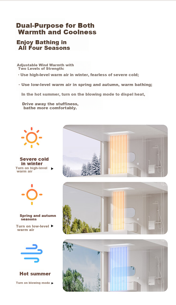 Mijia Smart Bathroom Heater, Dual-Core Multifunctional Wind Heating And Lighting, Rapid Temperature Rise, Intelligent Control, 2400W Standard Versio 7