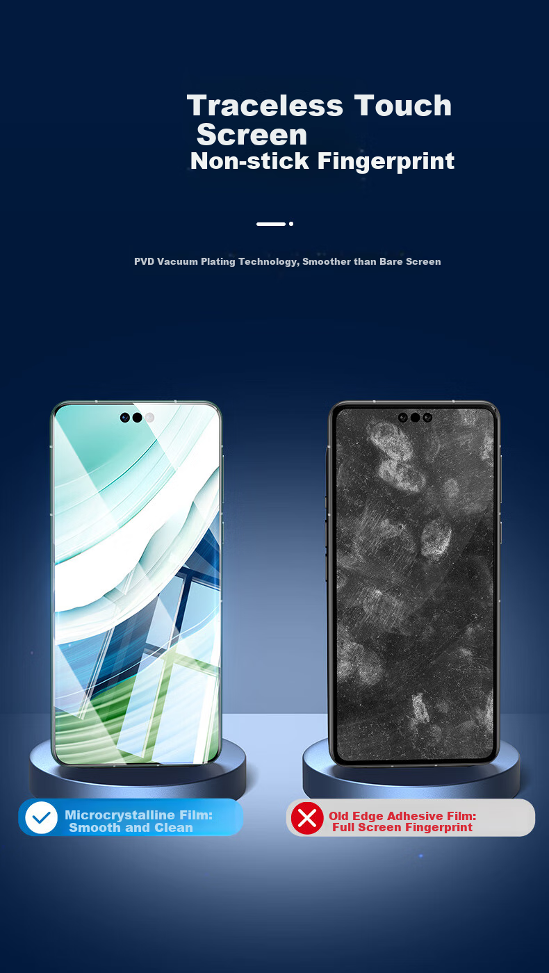 ESR Tempered Glass Screen Protector for Huawei Mate60Pro Pro+, Full Adhesive Phone Film, RS High-Definition Full-Screen Coverage, Shatterproof, Anti-Fingerprint Front Film, Quick Installation, Full Coverage Protective Film 6