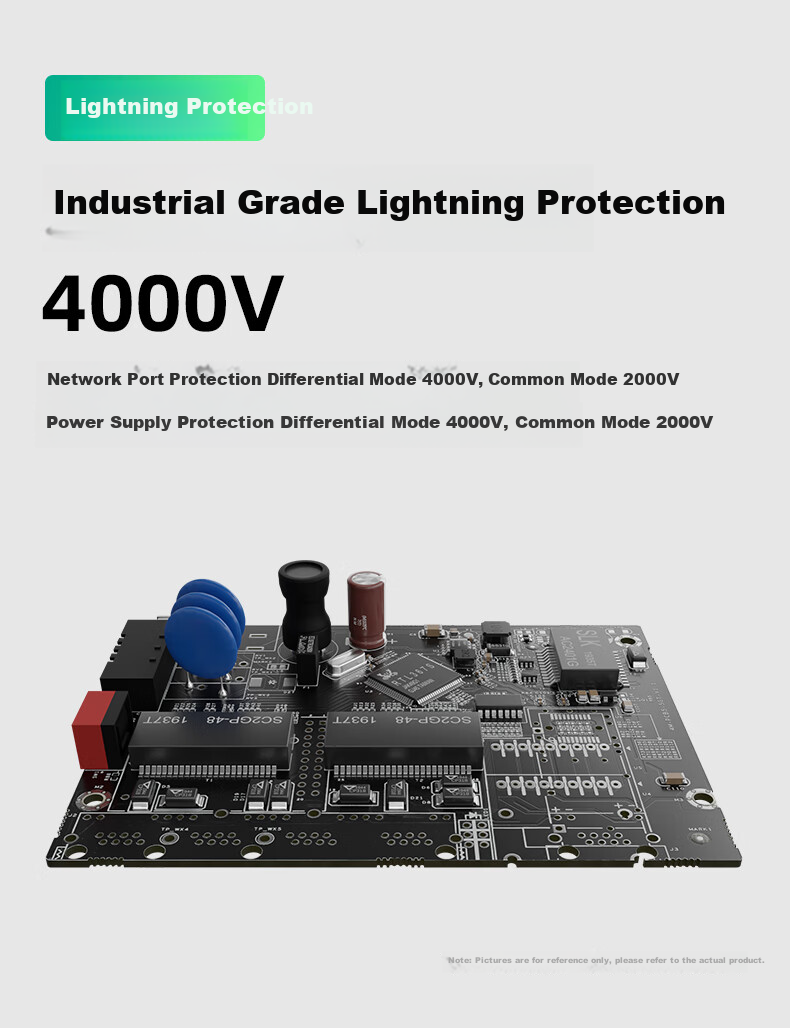 OAMLink Industrial Switch, 100Mbps, 5-Port Mini Version, Unmanaged, DIN Rail Mount, OAM-6000 4