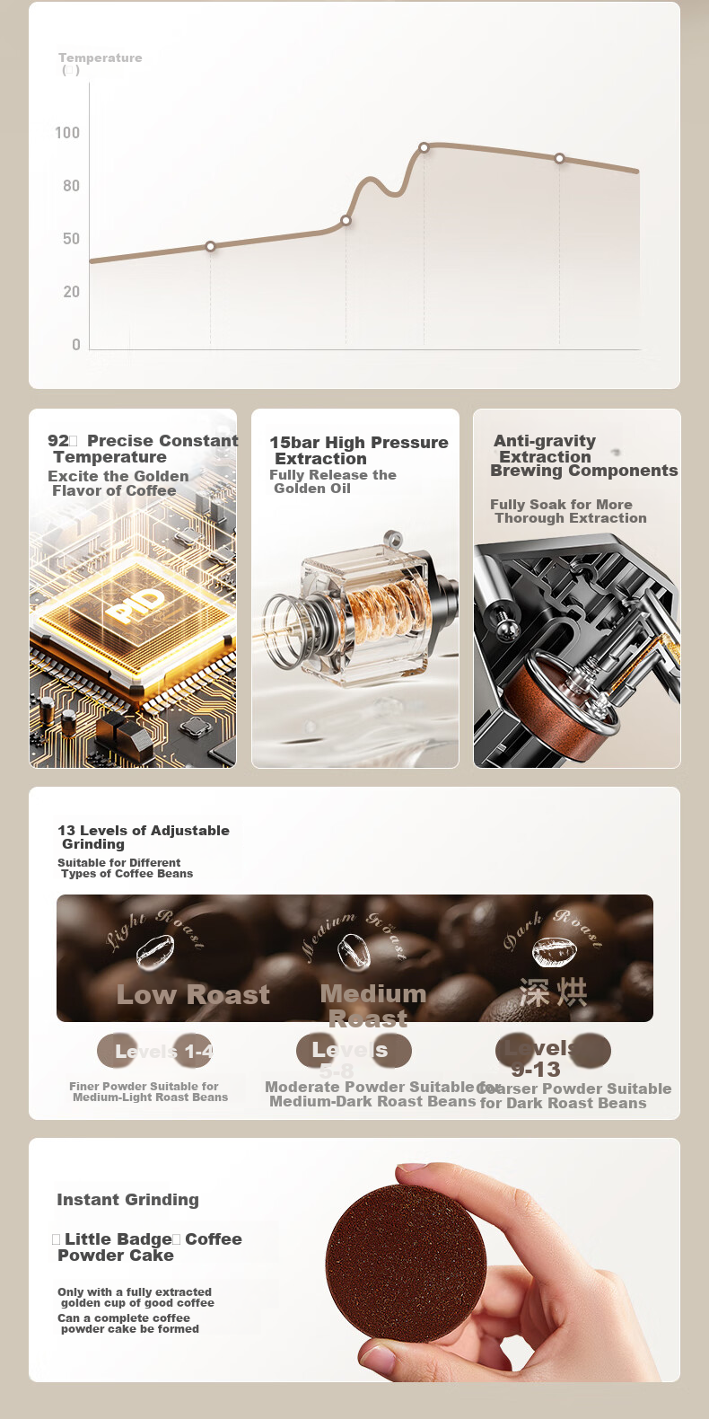 Midea [Flagship Master] Fully Automatic Coffee Machine with Cold And Hot Dual Extraction, All-In Grinder, Home And Office Use, Italian Espresso Milk Frother, Bean Grinder, Large Color Screen Touch Control MA-ACX30 9