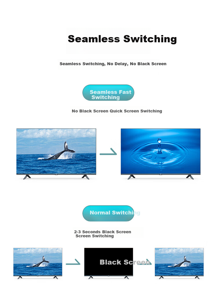 EKL High-Definition HDMI Seamless Switcher 8-In 2-Out 1-Out 4K Video Seamless Switching No Black Screen with Picture Splitter Computer TV VCR Audio Separation 812HA 4