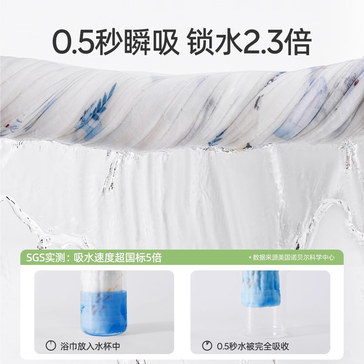 JOYNCLEON Children's Cotton Breathable Gauze Bath Towel Newborn Baby Bath Large Towel Blue 70*90cm