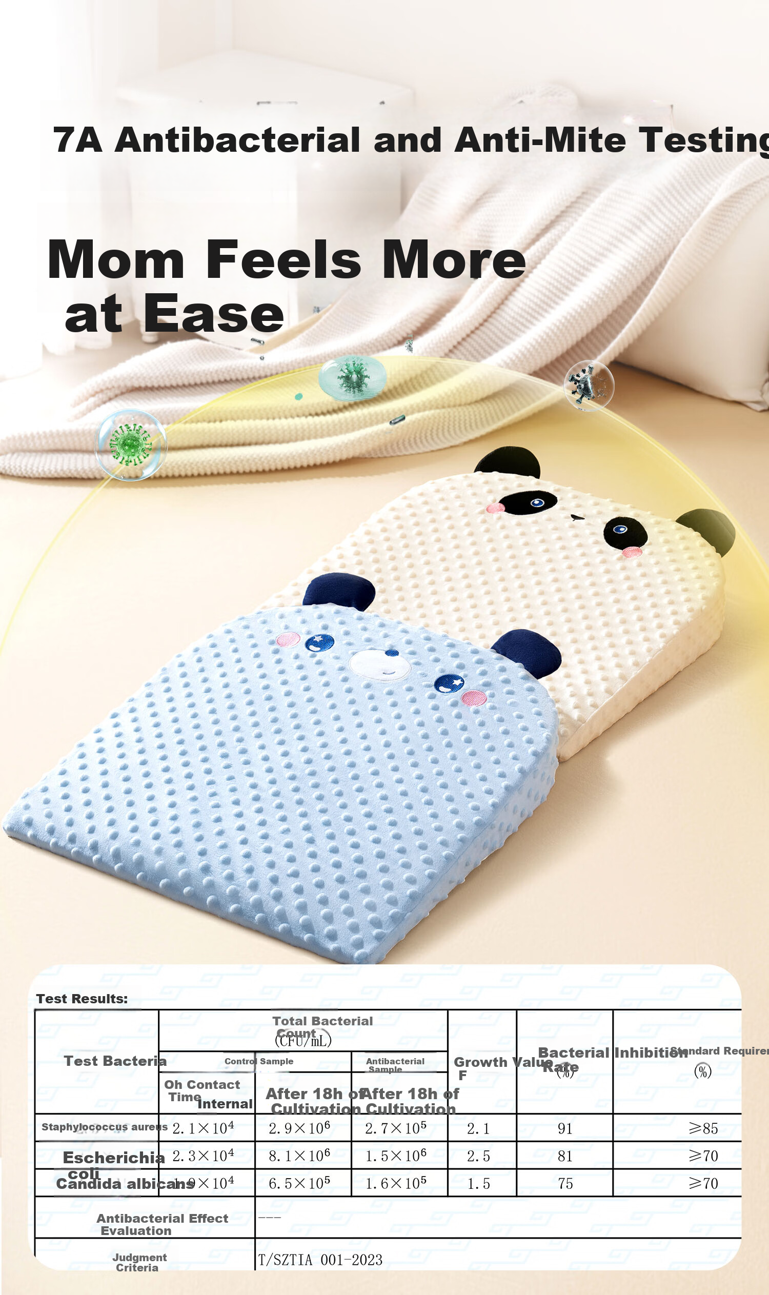 Moertu Baby Anti-Reflux Ramp Pad, Feeding Ramp Pillow, Newborn Anti-Spill, Anti-Choke, Anti-Colic Lying Feeding Aid 3