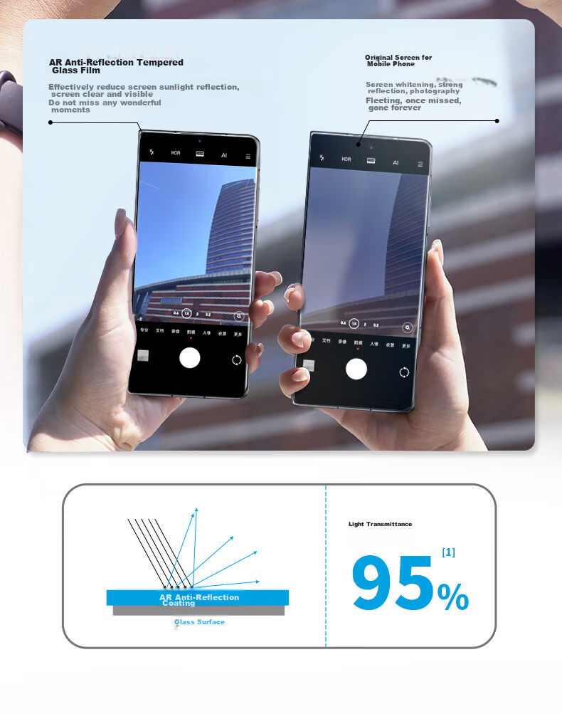 BLUEO Tempered Glass Screen Protector for Honor Magic V5, AR Anti-Reflective Curved Full Adhesive Shockproof Anti-Fingerprint Protective Film for Magic V5 Smartphone 5