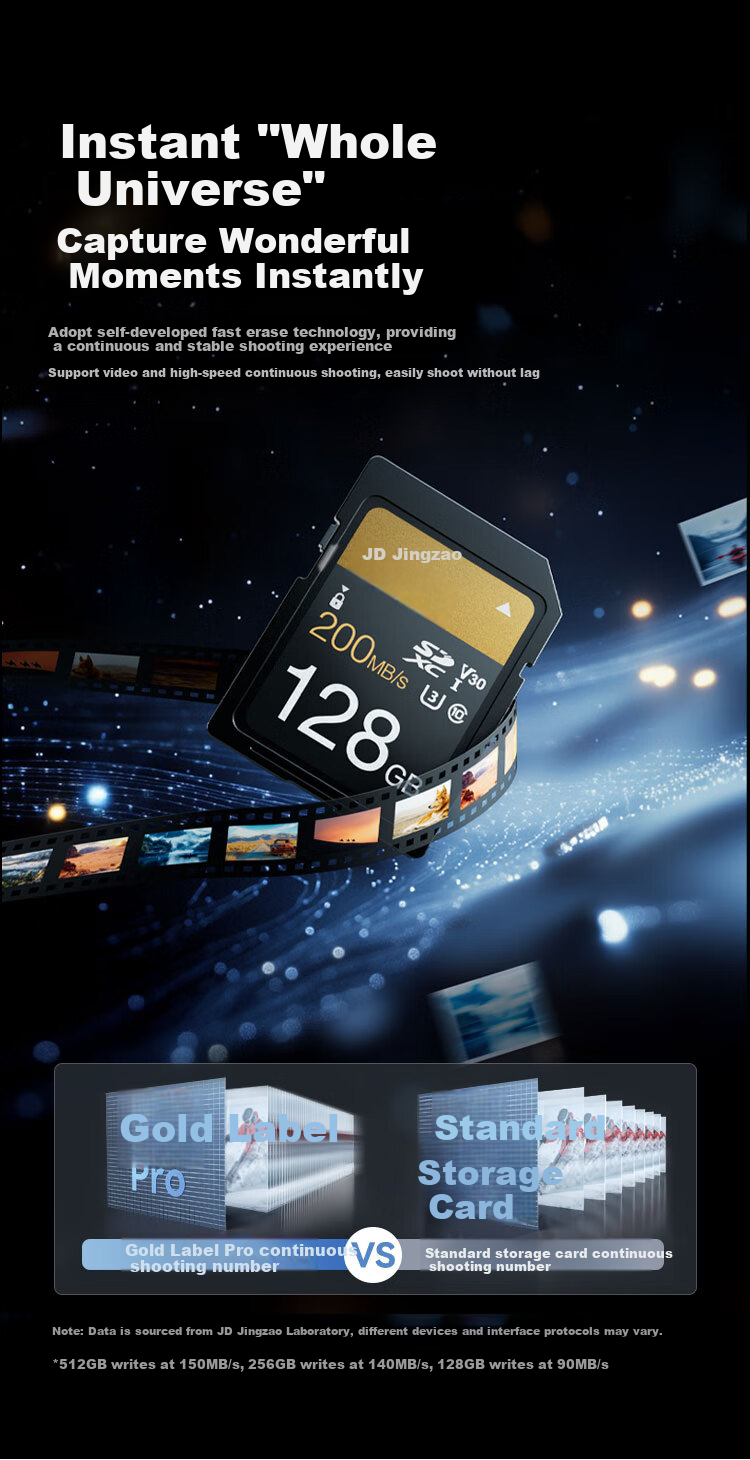 JD Jingzao Gold Label Pro Series SD Memory Card 256GB V30 U3 C10 4K Ultra HD Camera Professional High-Speed Storage Card Read 200MB/s Write 140MB/s 5