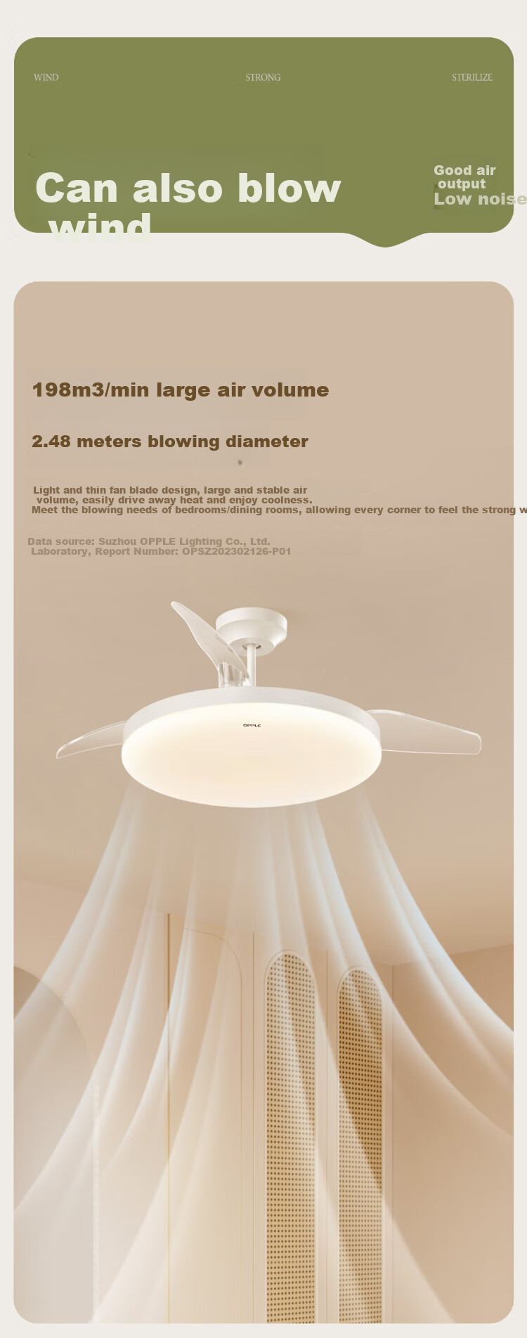 OPPLE Full Spectrum 36-Inch Fan Light with Remote Control, Ra98 Kitchen Dining Bedroom Electric Fan Ice White, Level 1 Energy Efficiency 3
