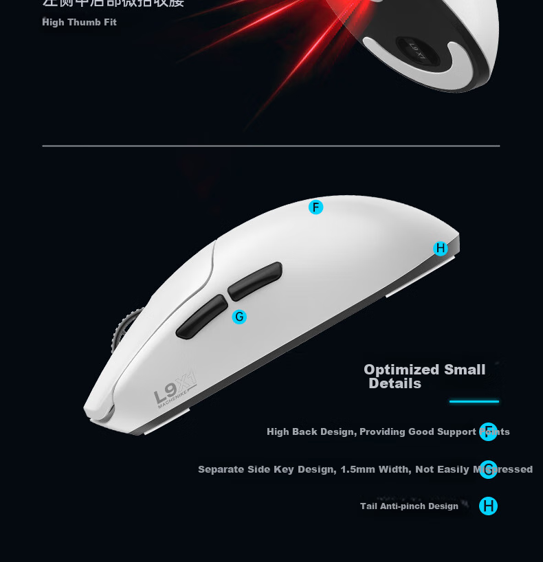 MACHENIKE L9X1 Advanced Lightweight Wireless Mouse Gaming E-Sports Office Wired/2.4G/Bluetooth Tri-Mode PAW3395 1K Polling Rate 53g Lightweight without Holes White 6