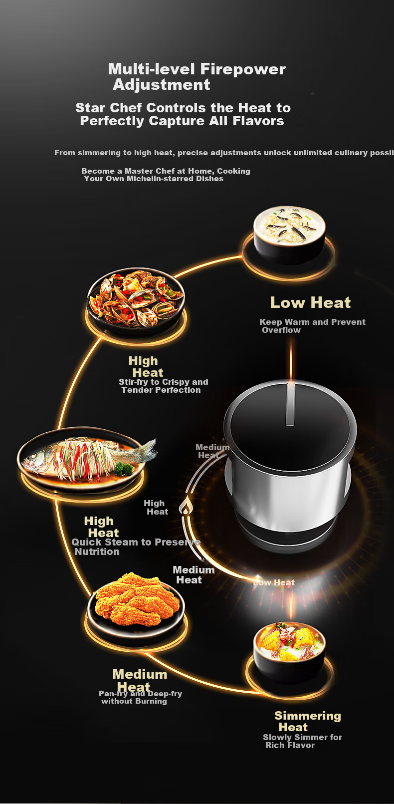 CHIGO Gas Stove with 15% Government Subsidy, Natural Gas Double Burner, 5.2kW High Flame Built-in Desktop Glass Panel Cooktop JZT-KN108 6