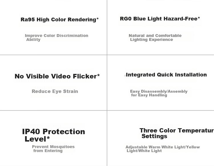 OPPLE Eye Protection Ceiling Light, Bedroom Light, Simple Adjustable Color, Ra95 High Color Rendering, Cream Style Bedroom Smart Control, Milk Cap Bobo 2