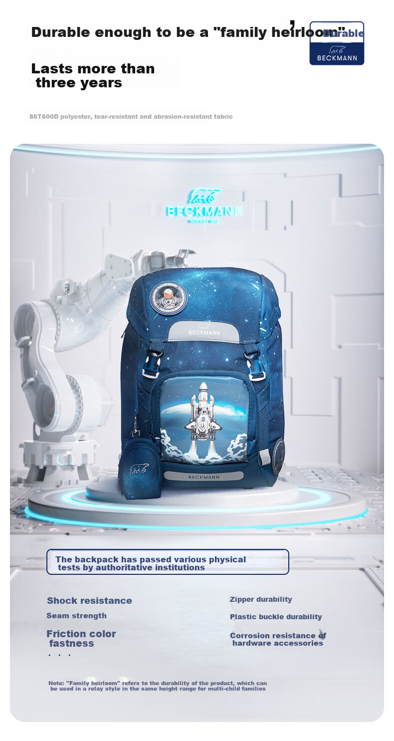 Beckmann Norwegian Primary School Student Spine Protection Large Capacity Stylish Backpack for Grades 4-6 Boys And Girls, First And Second Grade Children's Backpack 19