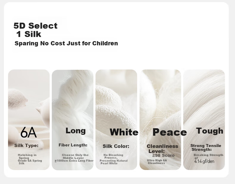 EMXEE Baby Swaddle Blanket, Spring And Summer Newborn Mulberry Silk Swaddle, Infant Wrap Blanket, Newborn Swaddling Cloth 5