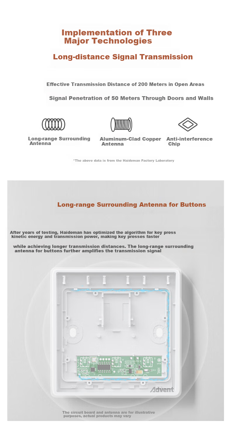Advent FH861 Transmitter Wireless Doorbell Self-Generating with Individual Button (Cannot Be Used Separately) 14