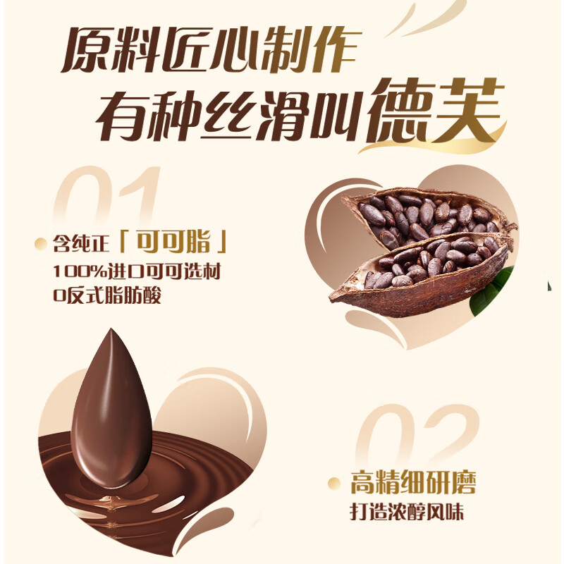 德芙全家桶  奶香白巧克力 碗装18粒216g 休闲零食 糖果 生日礼物 