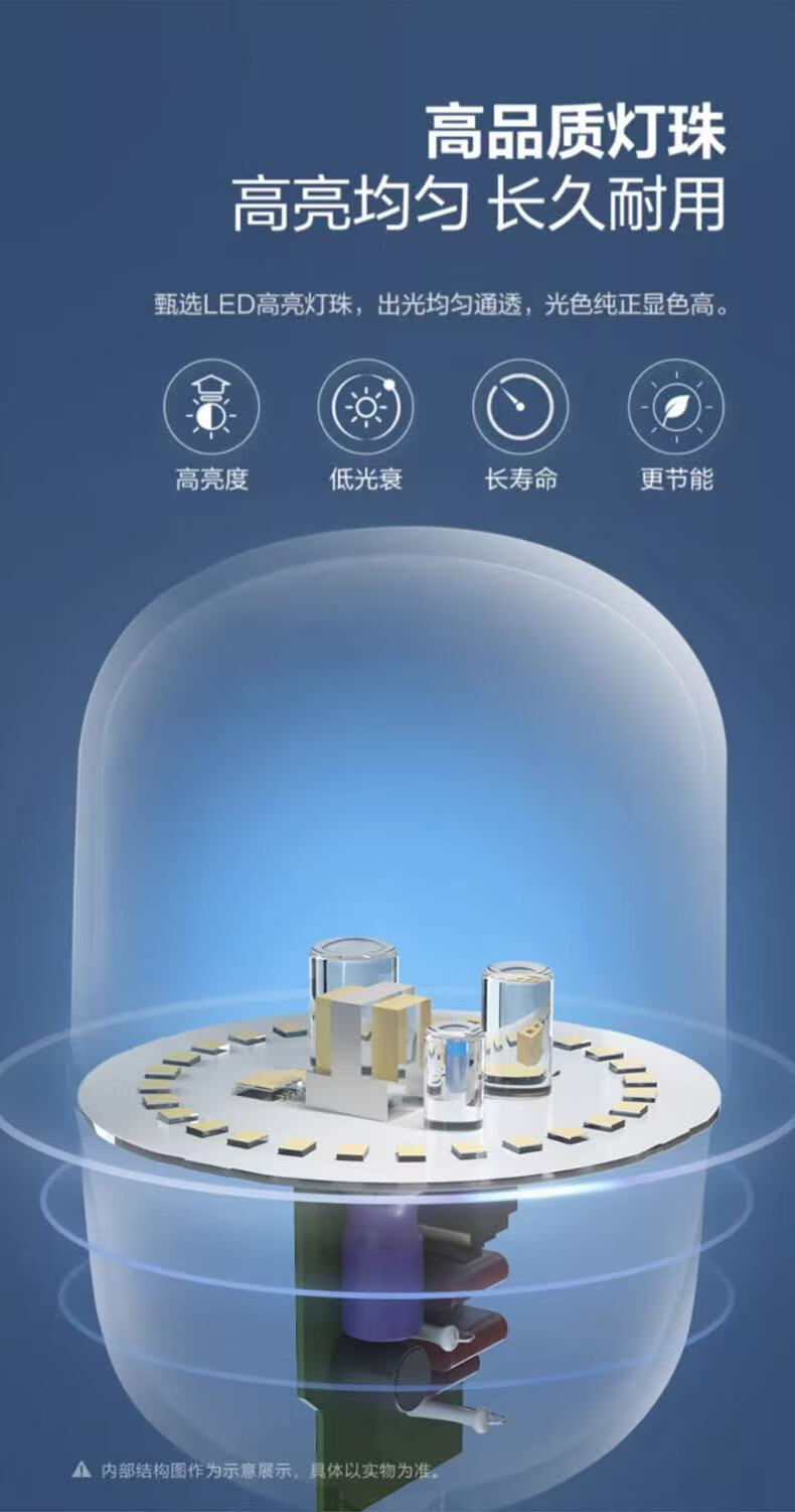 BULL LED Bulb High Brightness Cylindrical Lamp 40W 6500K Cool White MQ-C040C-AS-E27 Screw Base for Factory Workshop Supermarket Canteen 1