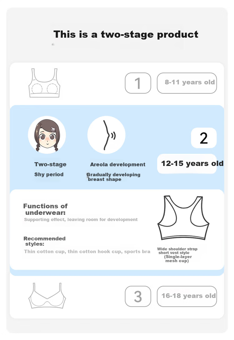 FitonTon 7A Antibacterial 2-Piece Girls' Underwear Bra, Student Middle And High School Development Puberty Girl Bra Thin Girls' Underwear 4