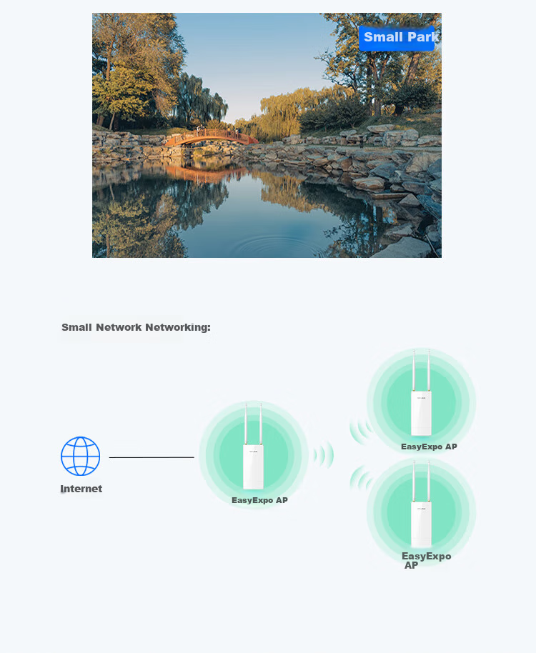 TP-LINK AX3000 Dual-Band Outdoor Wireless AP with 2.5G SFP Optical Port, Easy Expansion Version, Dustproof And Waterproof, High-Power Wireless WiFi 6 Access Point TL-XAP3001GP Easy Expansion Versio 12