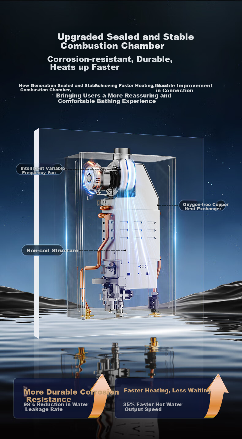 Royalstar 12-Liter Gas Water Heater for Home Use, Balanced Constant Temperature [For Bathroom], Precise Constant Temperature + Leak Protection JSG23-HR5108 Liquefied Gas 9