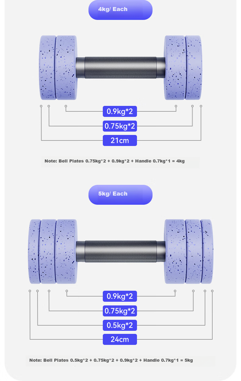 Mike Steel Dumbbell, Silicone-Coated Pure Steel Adjustable Dumbbells, Home Fitness Set, Solid Steel Exercise Equipment, 10kg 11
