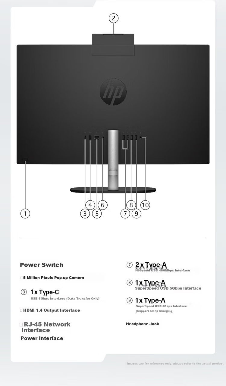 HP Zhan66 All-In Desktop Computer (13th Gen I5-1335U, 32GB RAM, 1TB SSD) 23.8-Inch Eye-Protection Large Screen for Entertainment, Business Office, And Education Learning 9