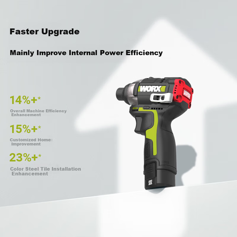 Бесщеточная электрическая отвертка WORX WU132X.2, 12В, 160Нм, 2.5Ач, двойная батарея