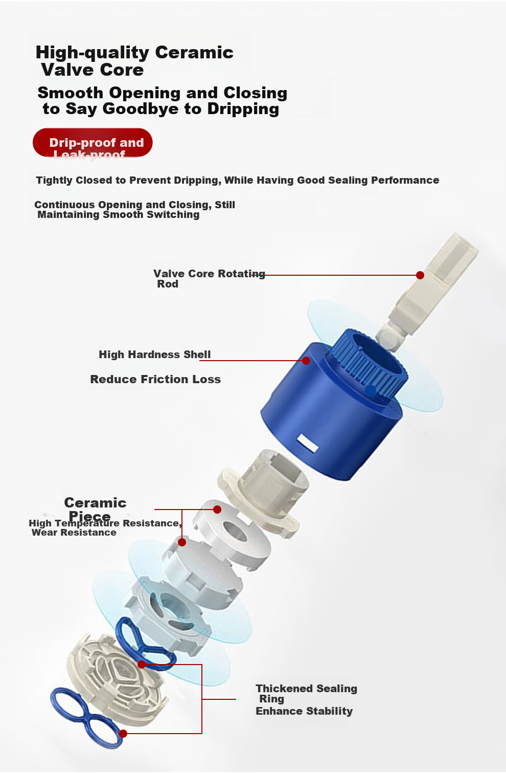 CVBAB Surface-Mounted Shower Mixing Valve Faucet, Water Heater Mixing Valve, Bathroom Cold And Hot Water Mixer CV1152 8