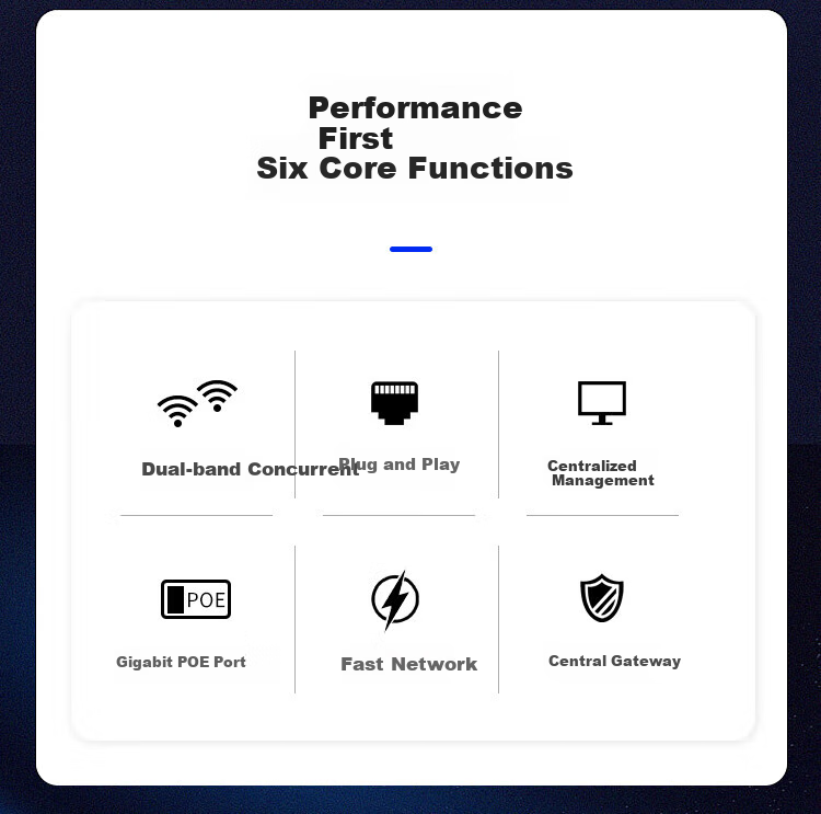 H3C UAP662-E, WiFi 6 Indoor Wireless Ceiling AP, 2700Mbps Speed, Dual-Band Five-Stream, Supports up to 60 Devices, Cloud Management, Plug-And Seamless Roaming 2