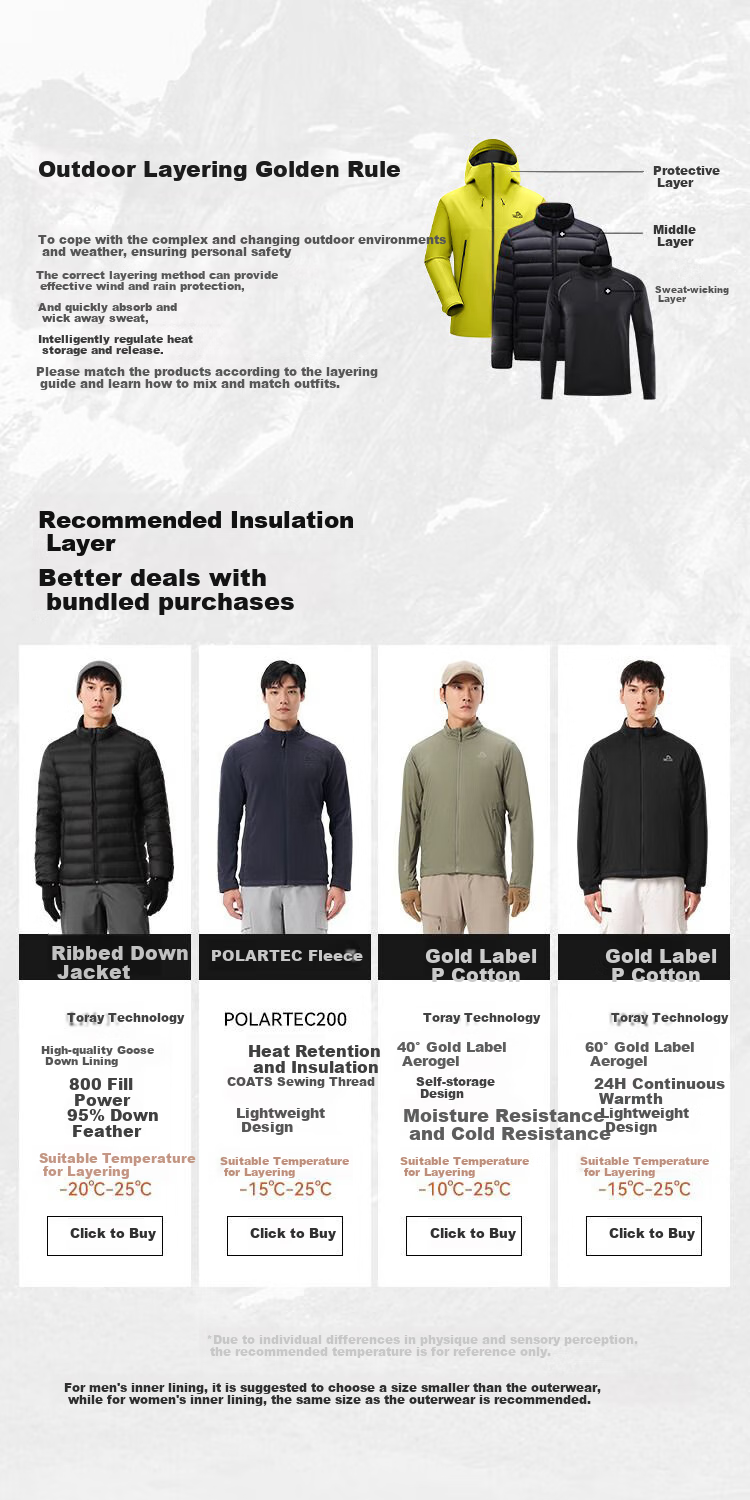 Pelliot [Yanke Pro] Hard Shell Jacket for Men And Women, Spring And Summer Waterproof Windproof Mountaineering Coat, Model 124301070 15