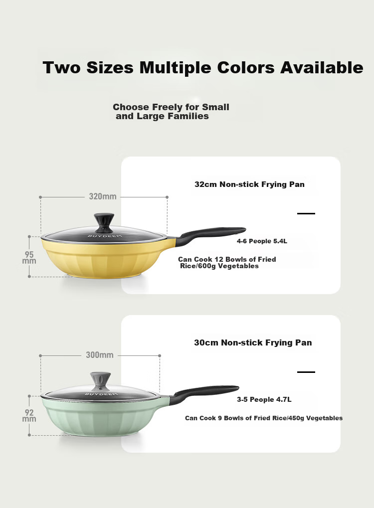 Buydeem [Jingdong Exclusive] 32cm Non-Stick Wok, Low Smoke Oil-Gathering, Small Yellow Goose Egg-Shaped, Compatible with Induction And Gas Stoves 6