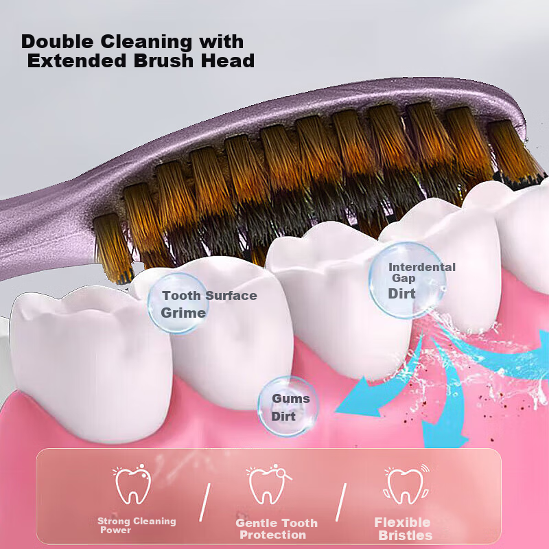DAGO Wide-Head Luxury Toothbrush with Ultra-Soft Bristles, Extended Curved Handle, for Home Use, Suitable for Men And Women, Gentle on Gums, Easy to Use 4