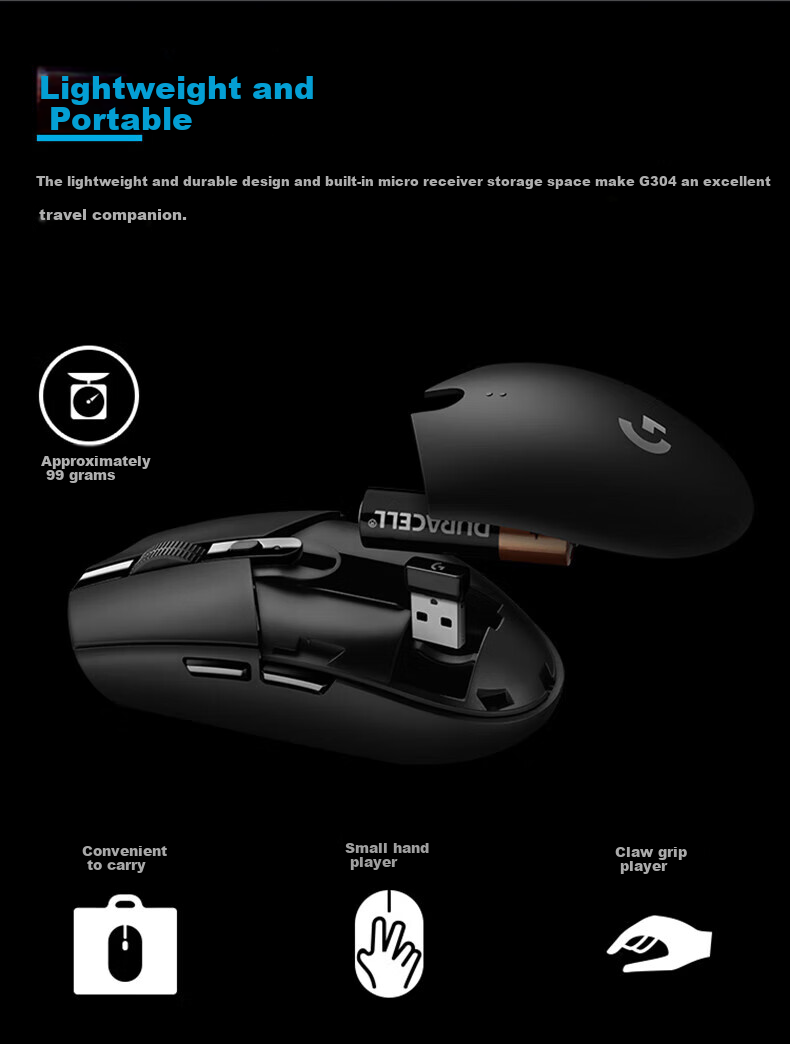 G G304 LIGHTSPEED Wireless Gaming Mouse, Lightweight Compact Mouse, Customizable Macro Programming, Blue Esports Gift Box 4