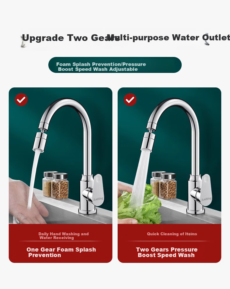 ILeddog [Germany] Kitchen Faucet, Dual Temperature And Control, Dishwashing Sink, 360° Rotating Anti-Splash Tap, CFLT-GY2D 10