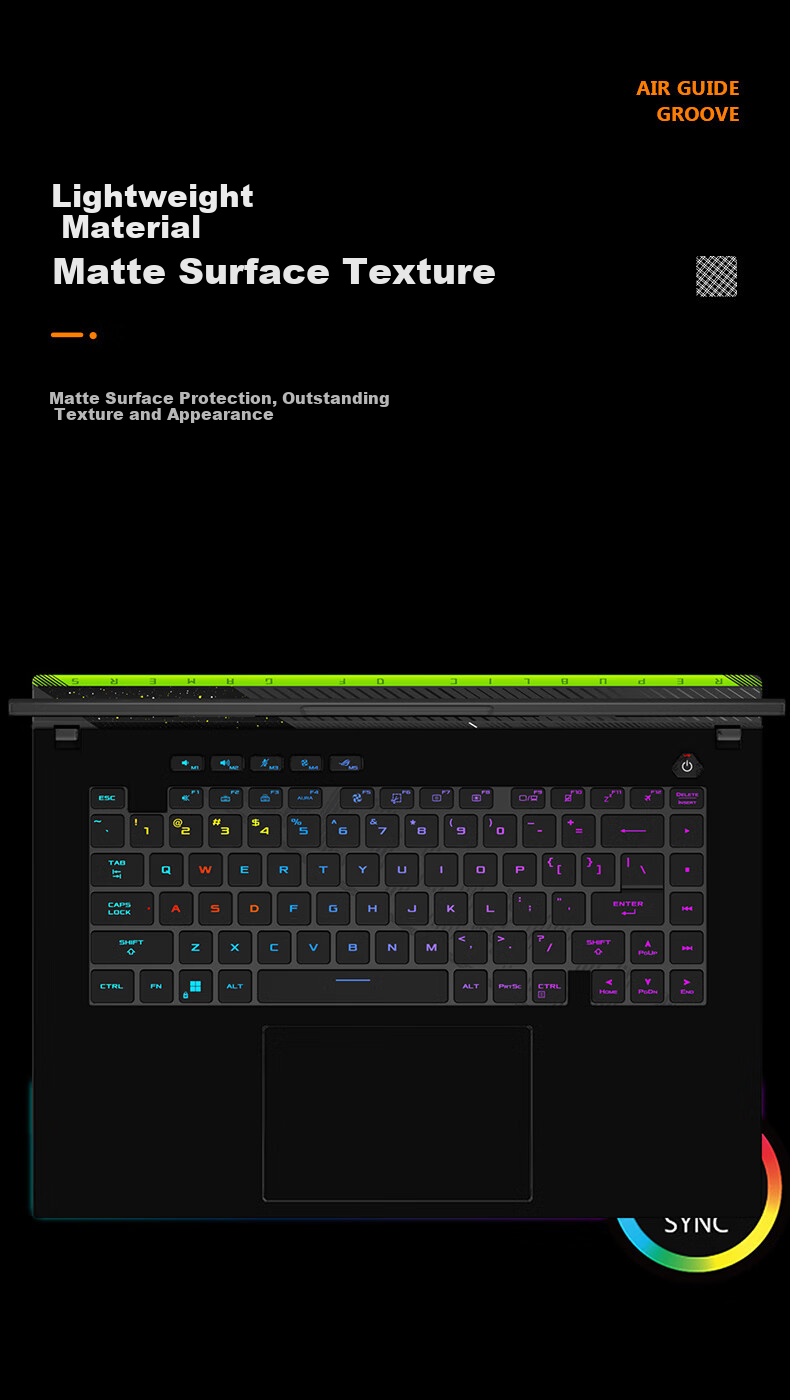 Jiasu ROG Moba 9 [G614] / Moba Xinyue 2025 [G614] / 24/23 Gun God 8/7, 16-Inch Laptop Full Set of Protective Film for Chassis 3