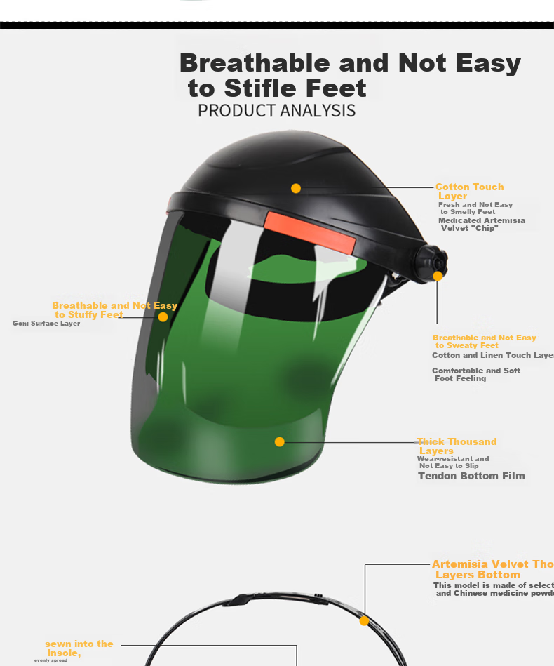 Laihui Head-Mounted Welding Helmet, Face Protection against Strong Light And Eye Strain, Specialized Protective Mask for Welders LH417-1 (Beijing Warehouse Delivery) 9