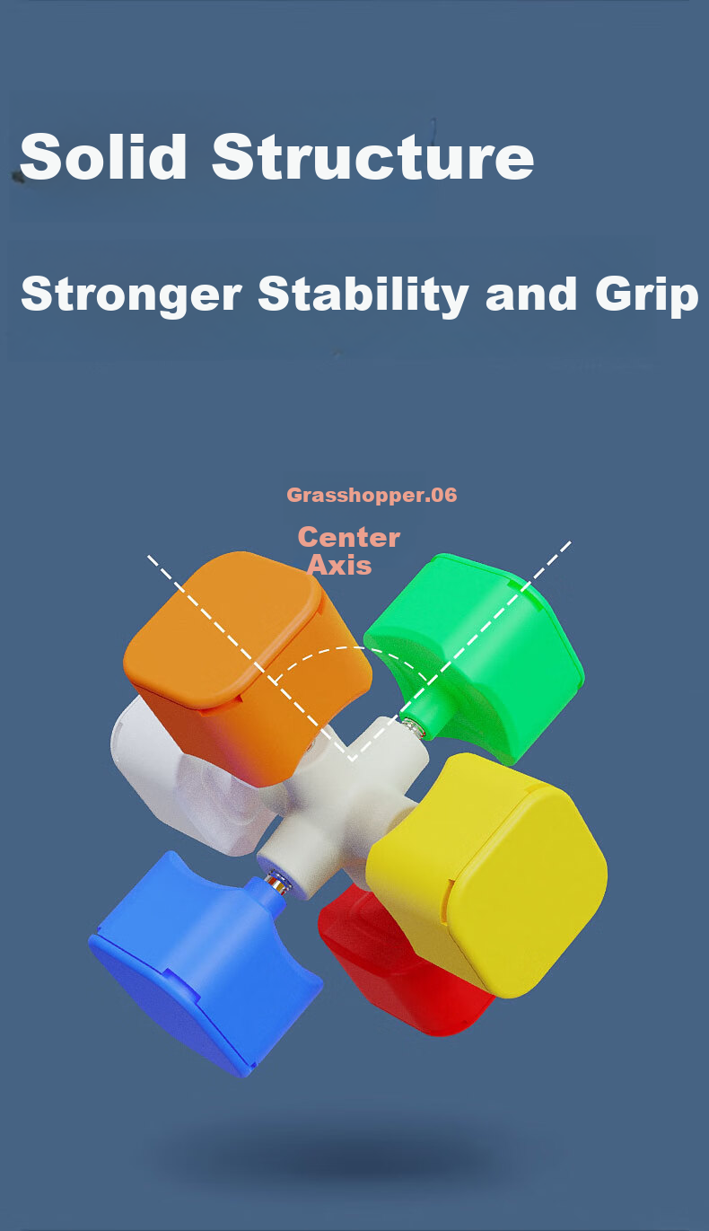 Shengshou 5x5 Speed Cube Competition-Grade Children's Puzzle Toy without Stickers, Includes Tutorial, Birthday Gift, Colorful 5