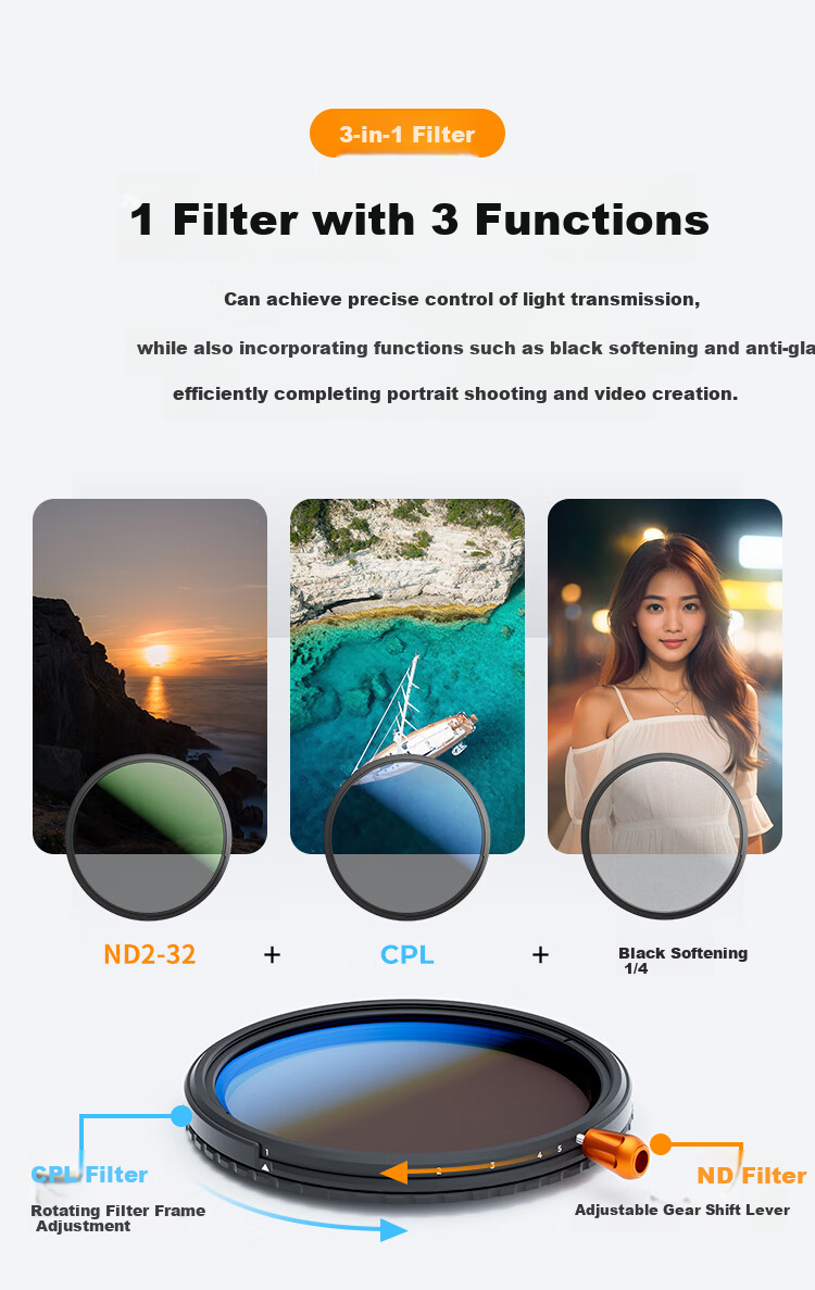 K&F CONCEPT Adjustable ND2-400 Neutral Density Filter 18-Layer Coating Oil-Resistant Scratch-Resistant Multi-Level ND Camera Filter for Landscape Photography 62mm 2