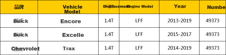 NGK Ignition Coil U5424 Suitable for Certain Models of Buick Encore, Chevrolet Trax, And Chevrolet Lova 4