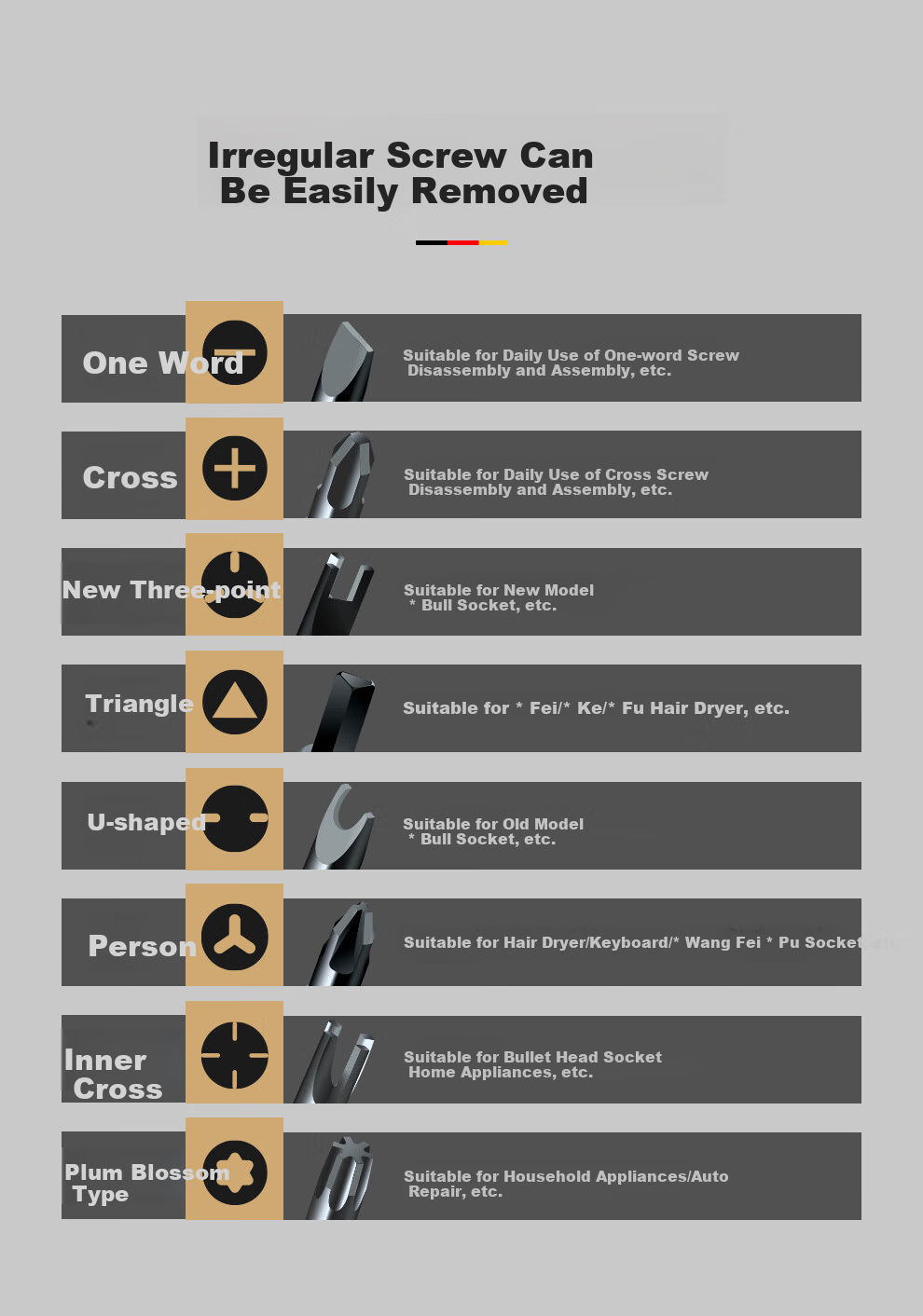 MASTERPROOF Special Triangular Ratchet Screwdriver Set, Triangular Disassembly Bull Socket Head, Carrot Head Power Strip Repair, Home Use Small 2