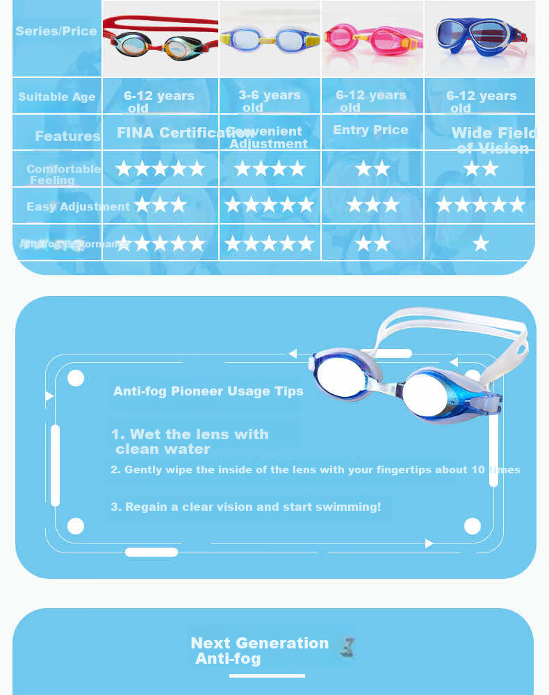 Arena Anti-Fog Pioneer Children's Swimming Goggles, Coated High-Definition Waterproof Sun Protection, Non-Binding Youth Professional Training Swim Goggles 3