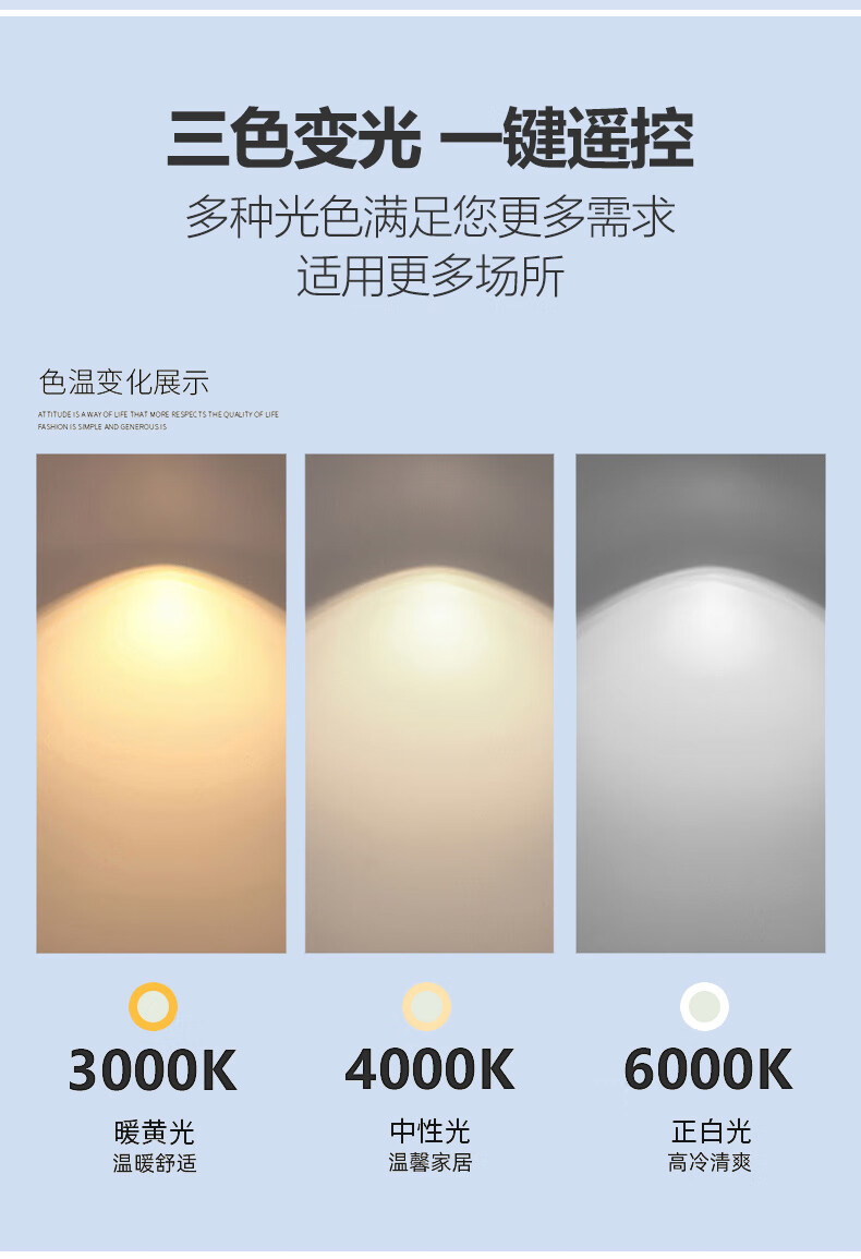 MICOE Puri 97 Full Spectrum Eye Protection Fan Light, Ceiling Fan Light for Dining Room And Bedroom, Simple LED Invisible Fan, Bai Ye Series 1