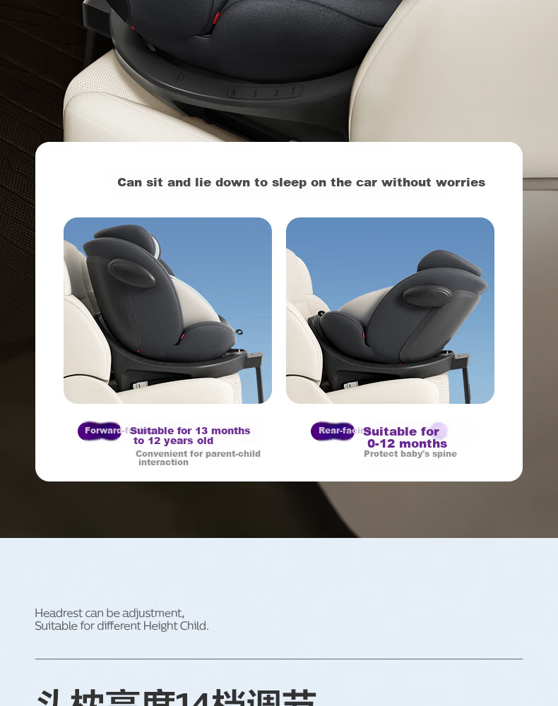 PHILIPS Child Safety Car Seat for Ages 0-12, 360-Degree Rotation, I-Size Certified, ISOFIX Five-Point System 21