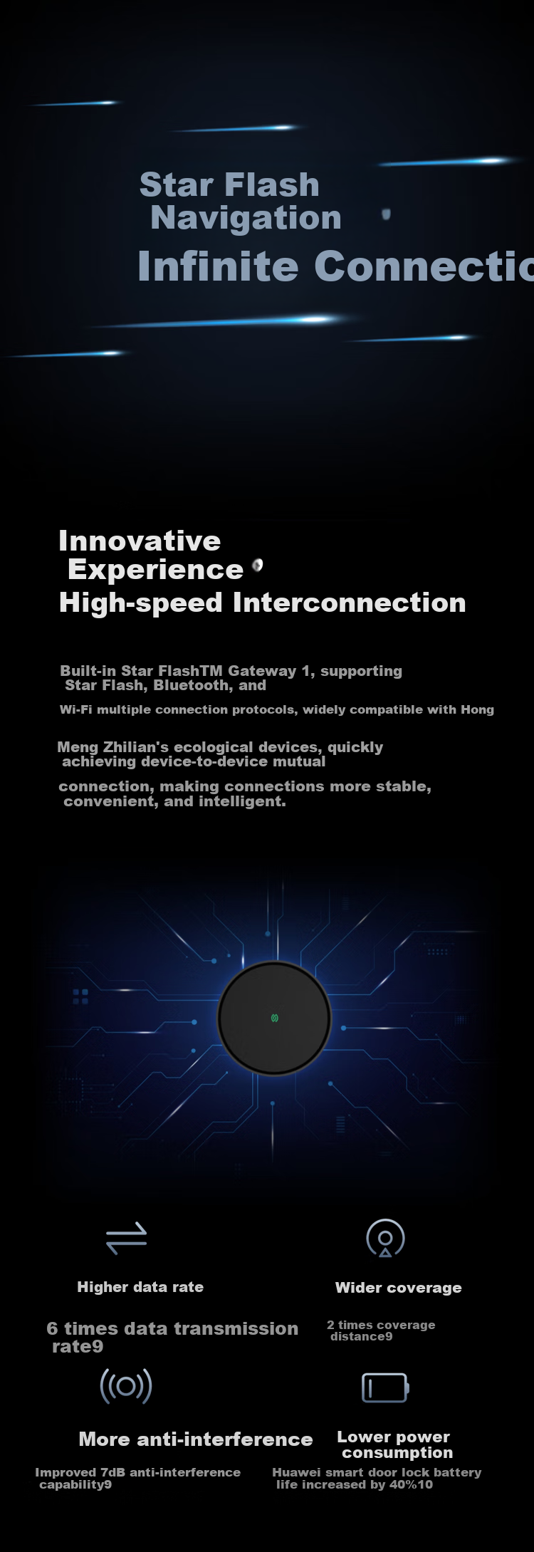 HUAWEI Router X1 with Built-In Star Flash Gateway, 11 Antenna Array, Wi-Fi 7 Router, Gigabit Wall-Penetrating, Whole-House Coverage, Supports Pura 90 WiFi7+ Acceleratio 4
