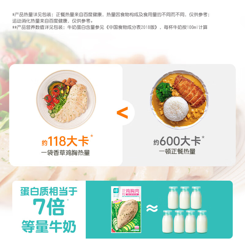 优形鸡胸肉(奥尔良+烧烤+烟熏)100g*15袋 冷即食低脂轻食代餐减脂餐