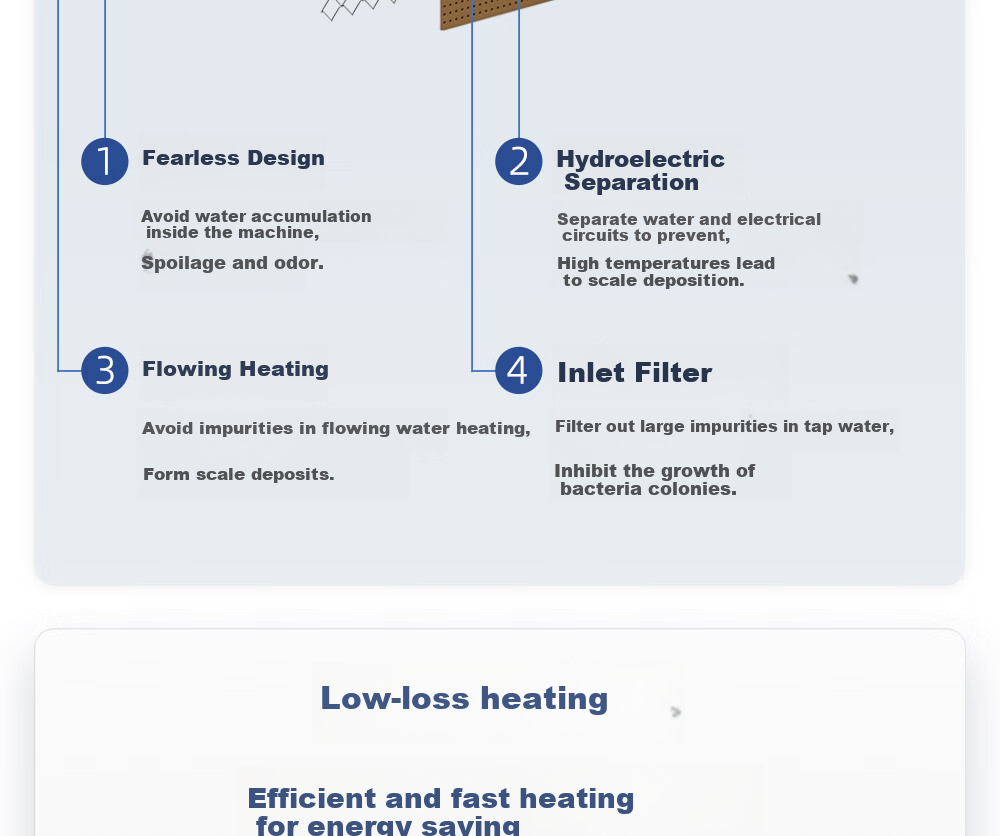Vanward Instant Electric Water Heater Instant Heating Household Fast Heating Electric Water Heater Shower Water Heater Tankless Flow Water Heater 17